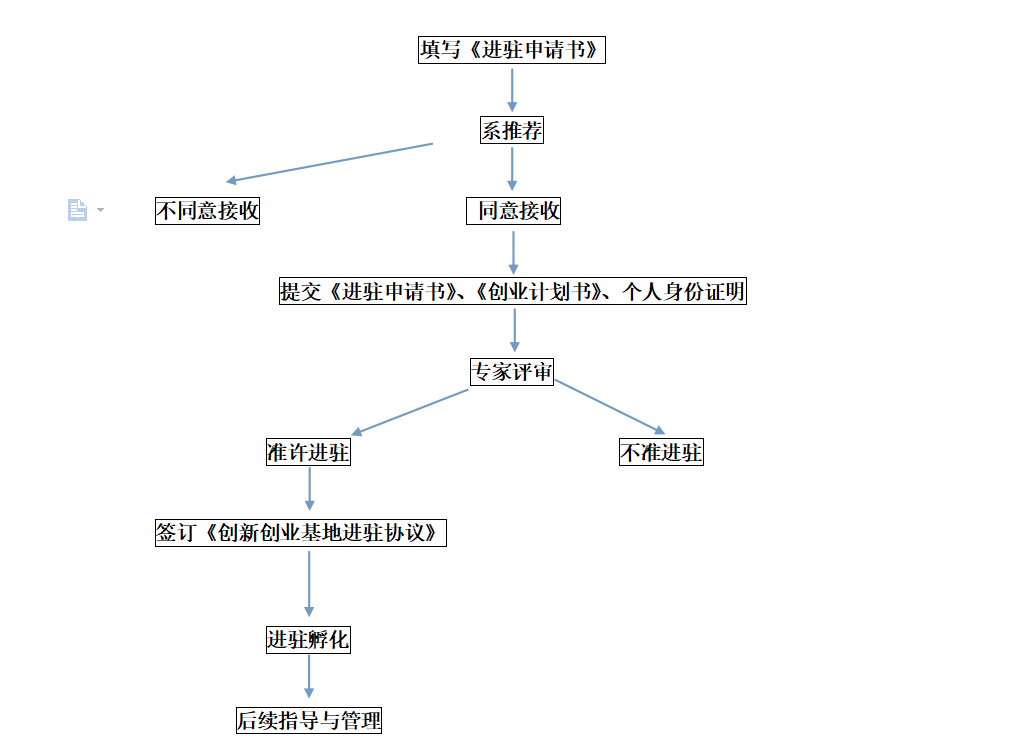 QQ图片20190702105958