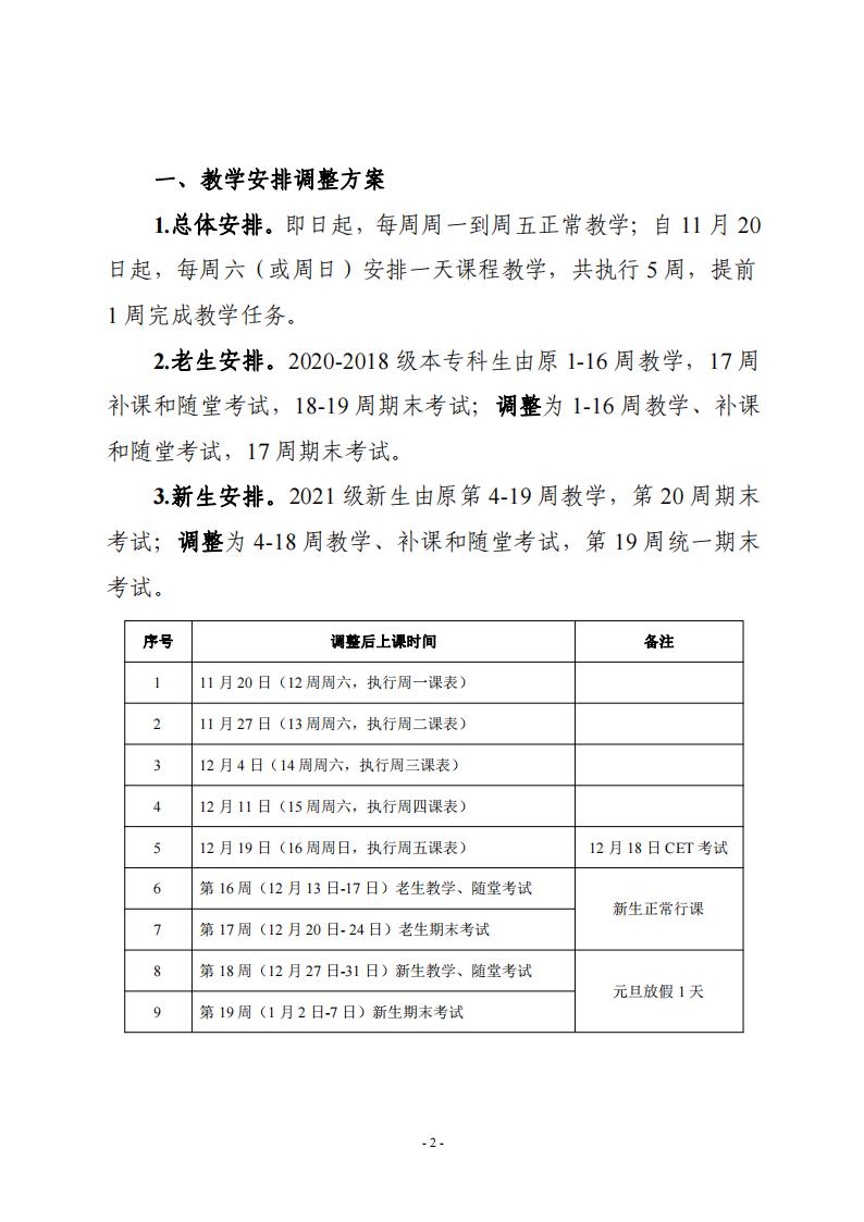 关于调整2021-2022-1学期教学安排的通知(1)_01