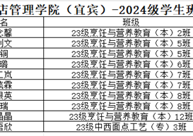 皇冠9393体育平台（宜宾）2024级新生班级助理 拟聘用名单公示